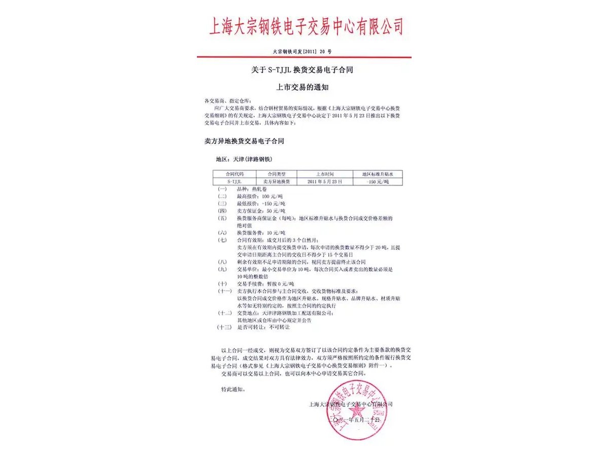 商务合同签署