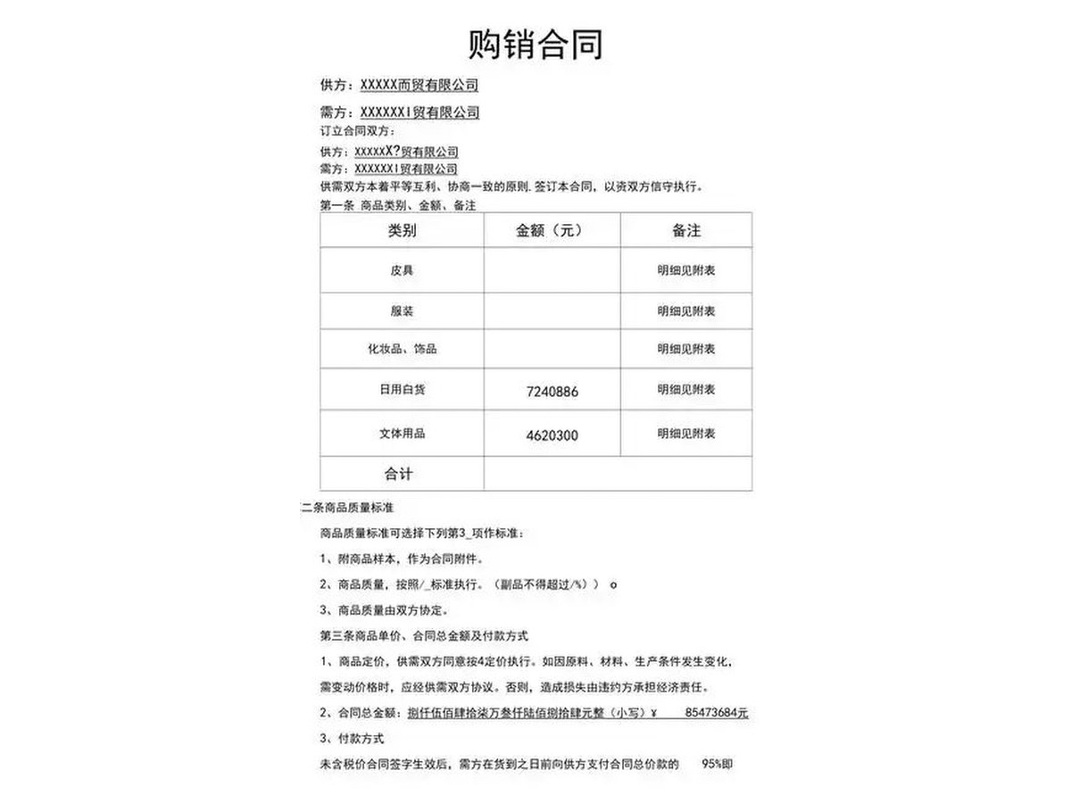 商务合同签署