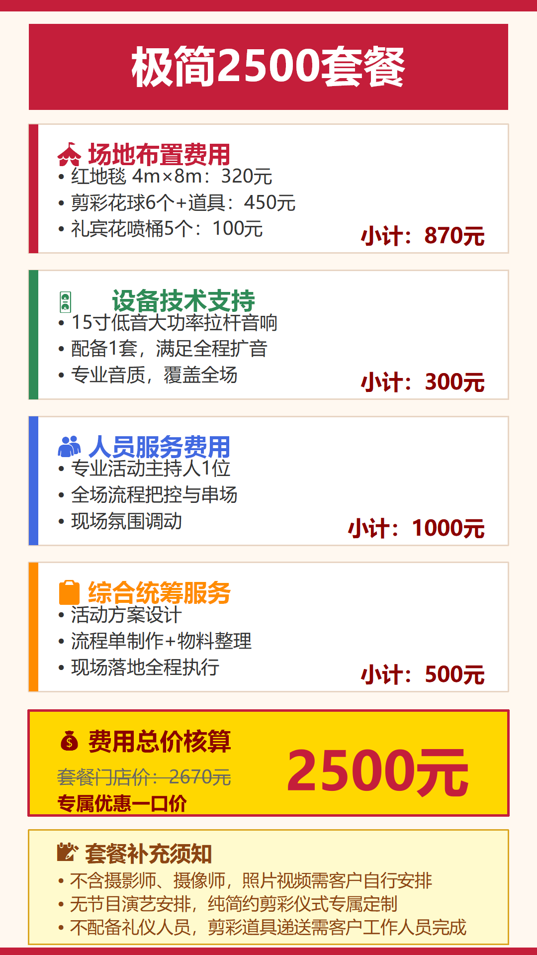 项目明细