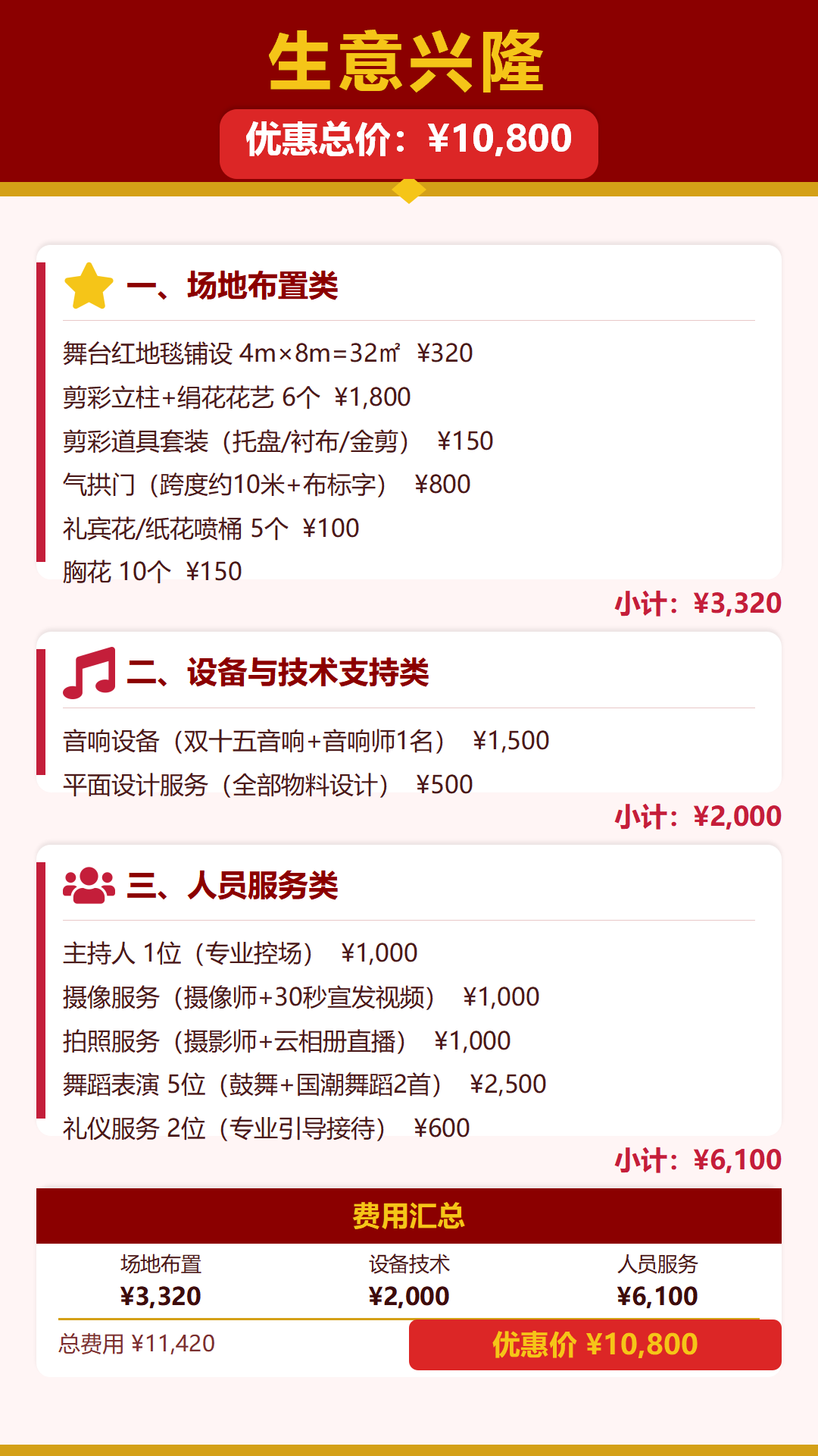 项目明细