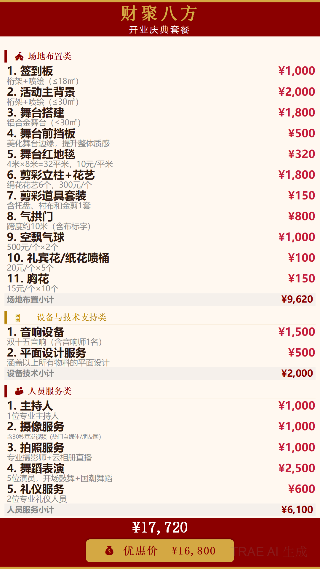 项目明细