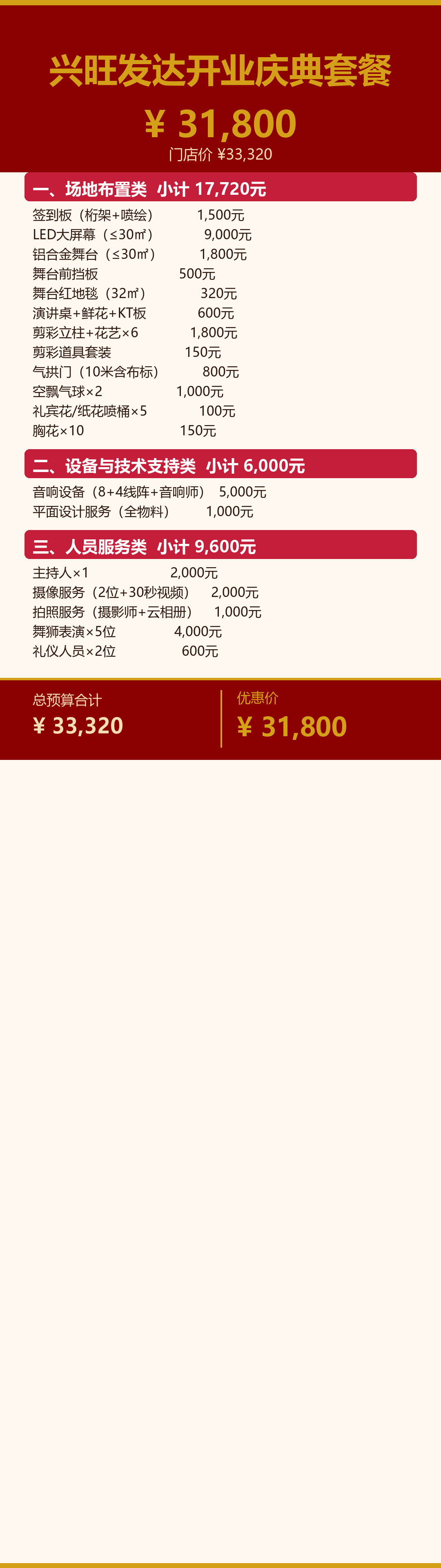 项目明细