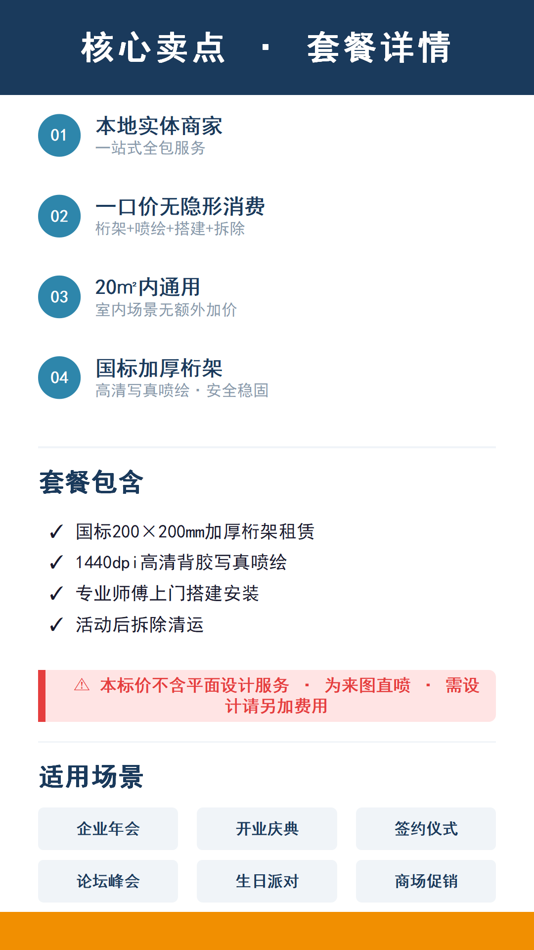 套餐包含说明