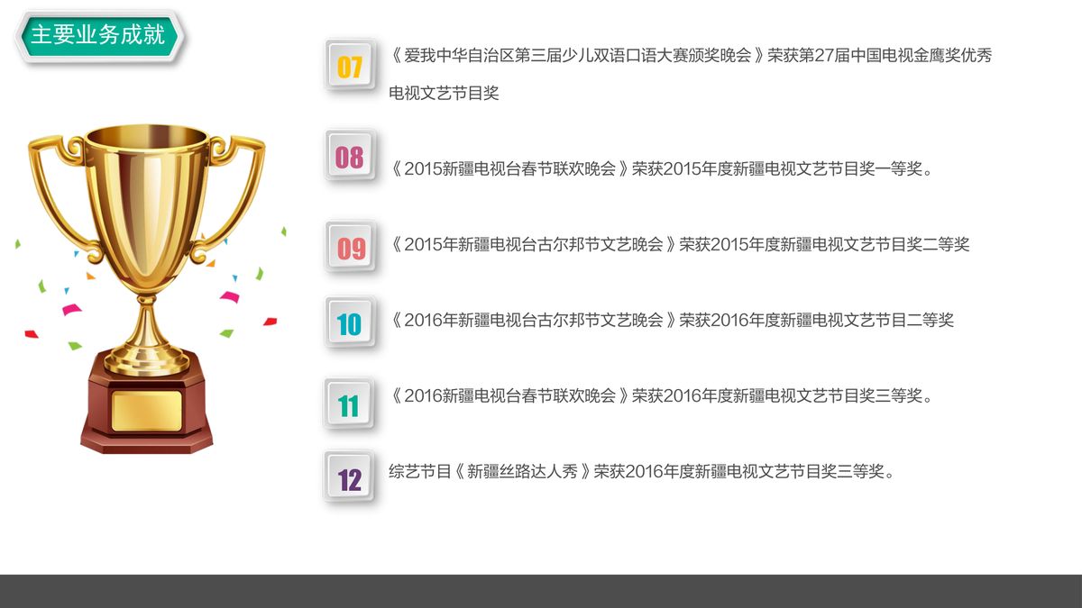 图文资料