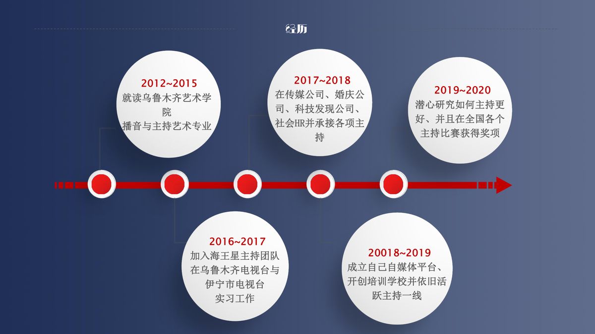 图文资料