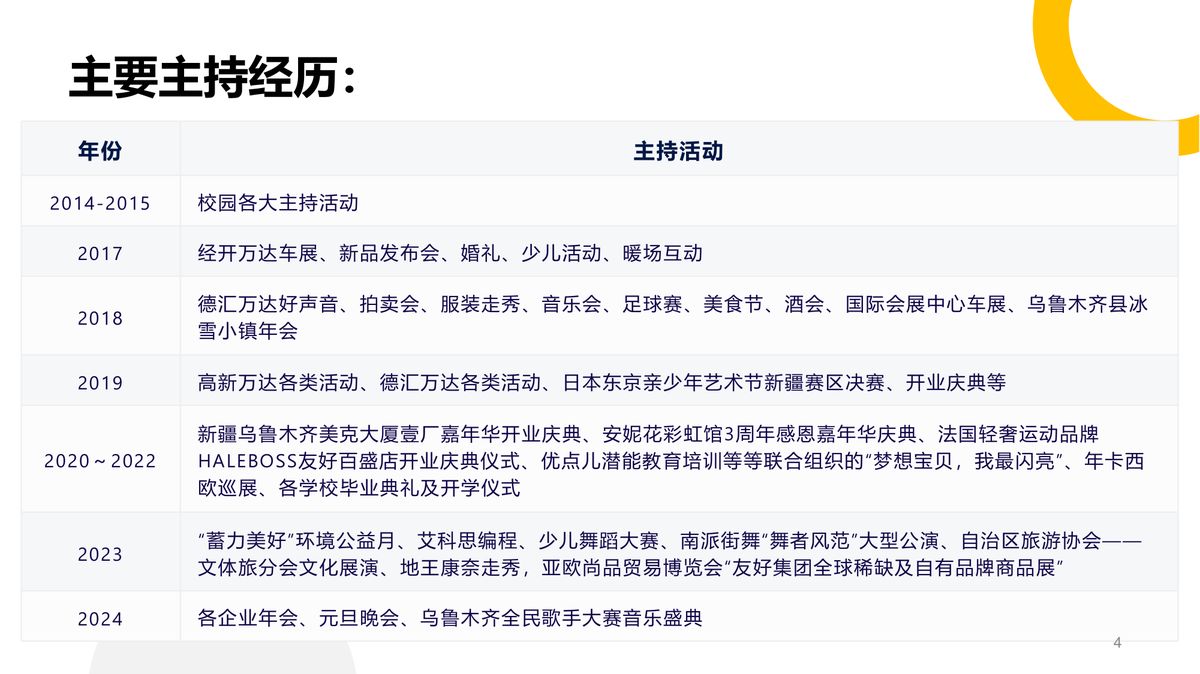 图文资料